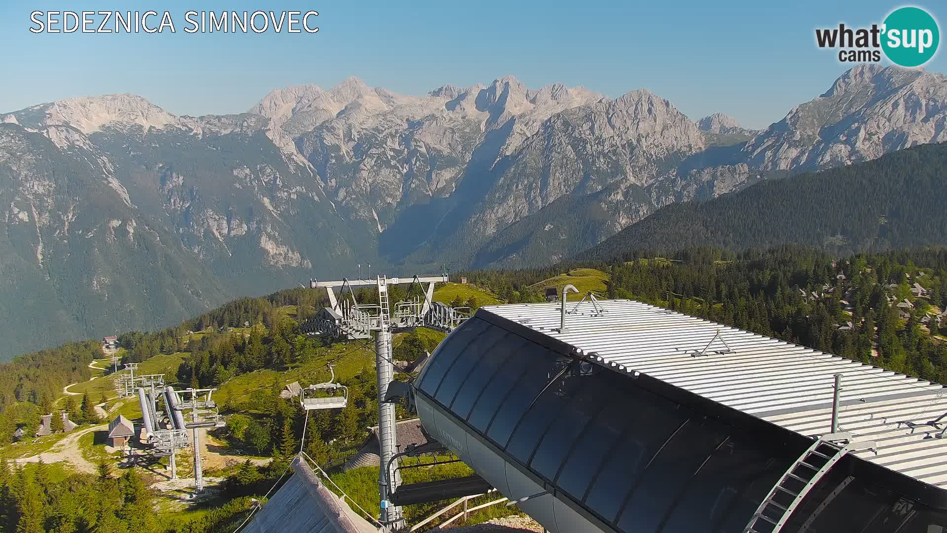 Velika Planina | Gradišče