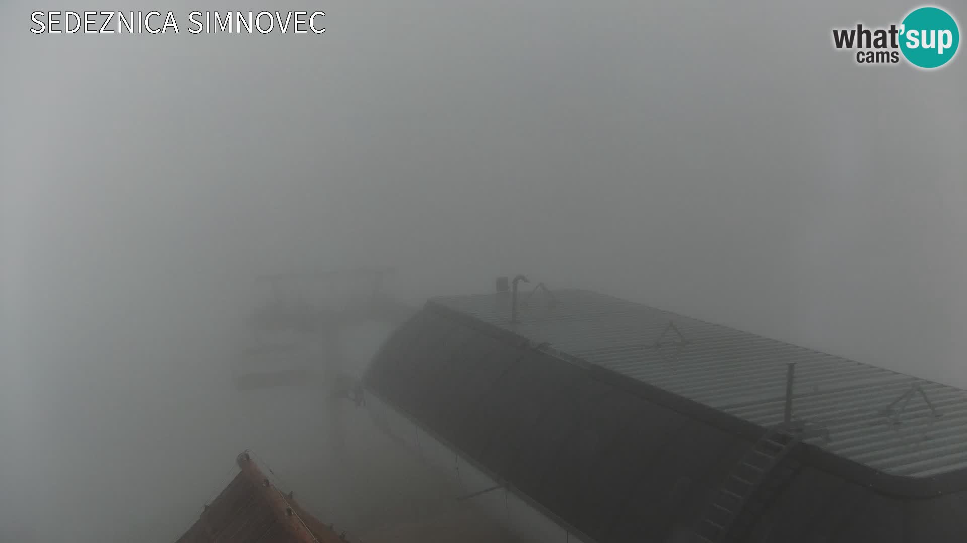 Velika Planina | Gradišče