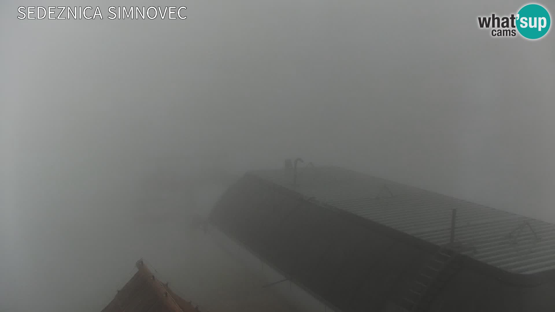 Velika Planina | Gradišče