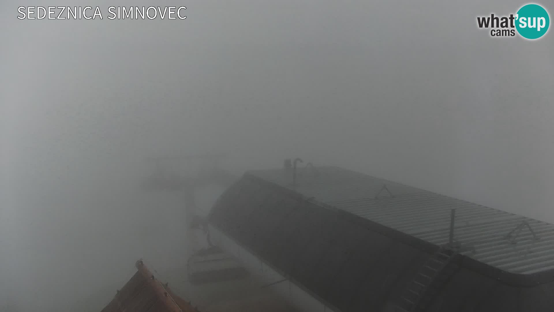Velika Planina | Gradišče