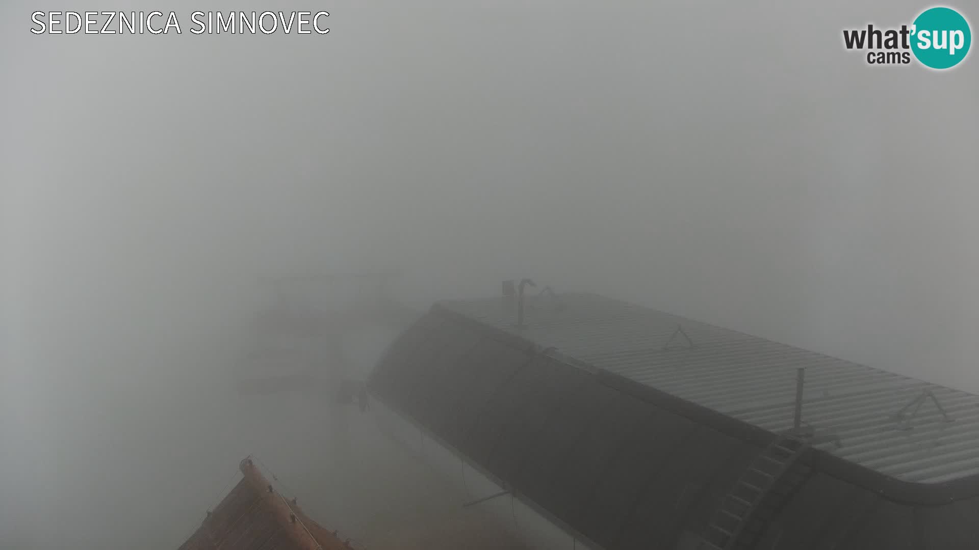 Velika Planina | Gradišče