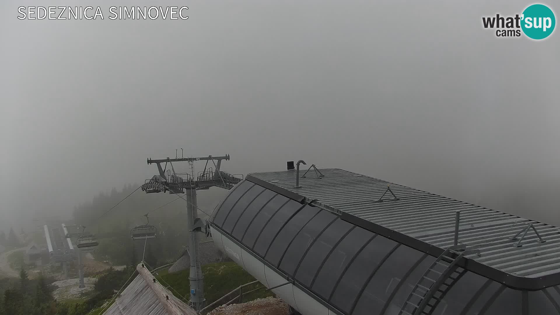 Velika Planina | Gradišče