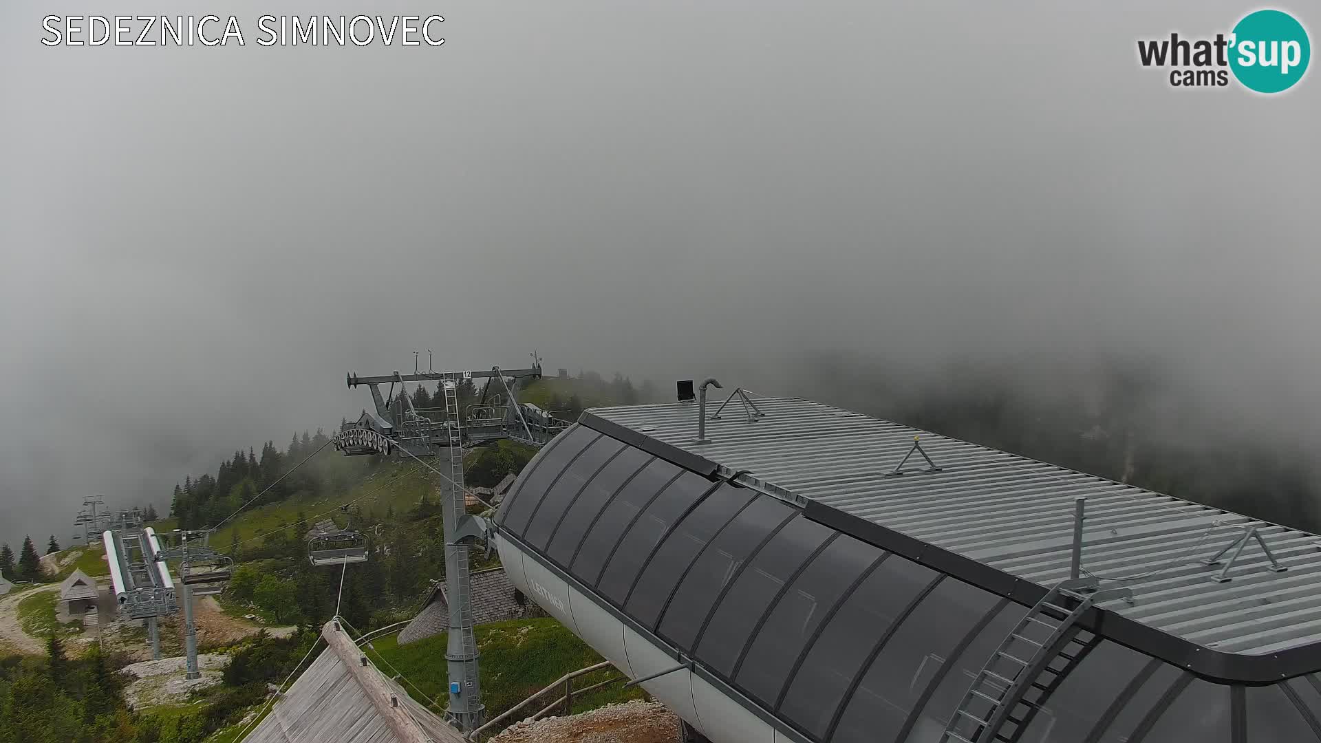 Velika Planina | Gradišče