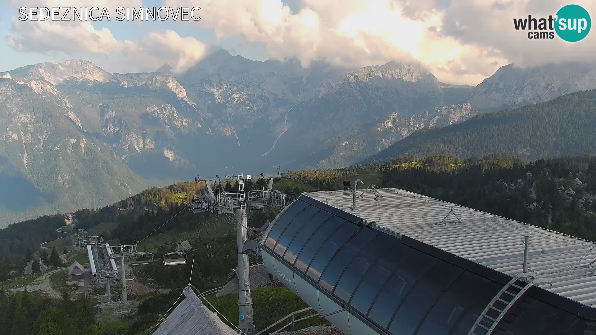 Velika Planina | Gradišče