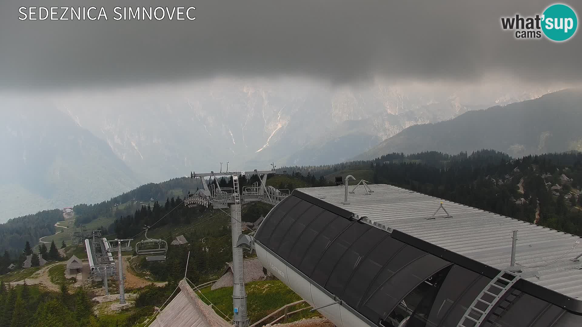 Velika Planina | Gradišče