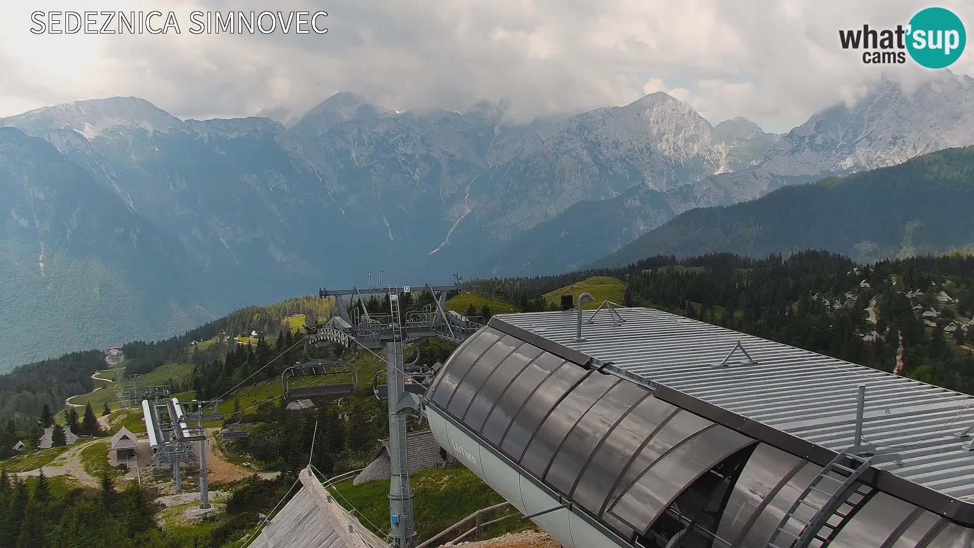 Velika Planina | Gradišče