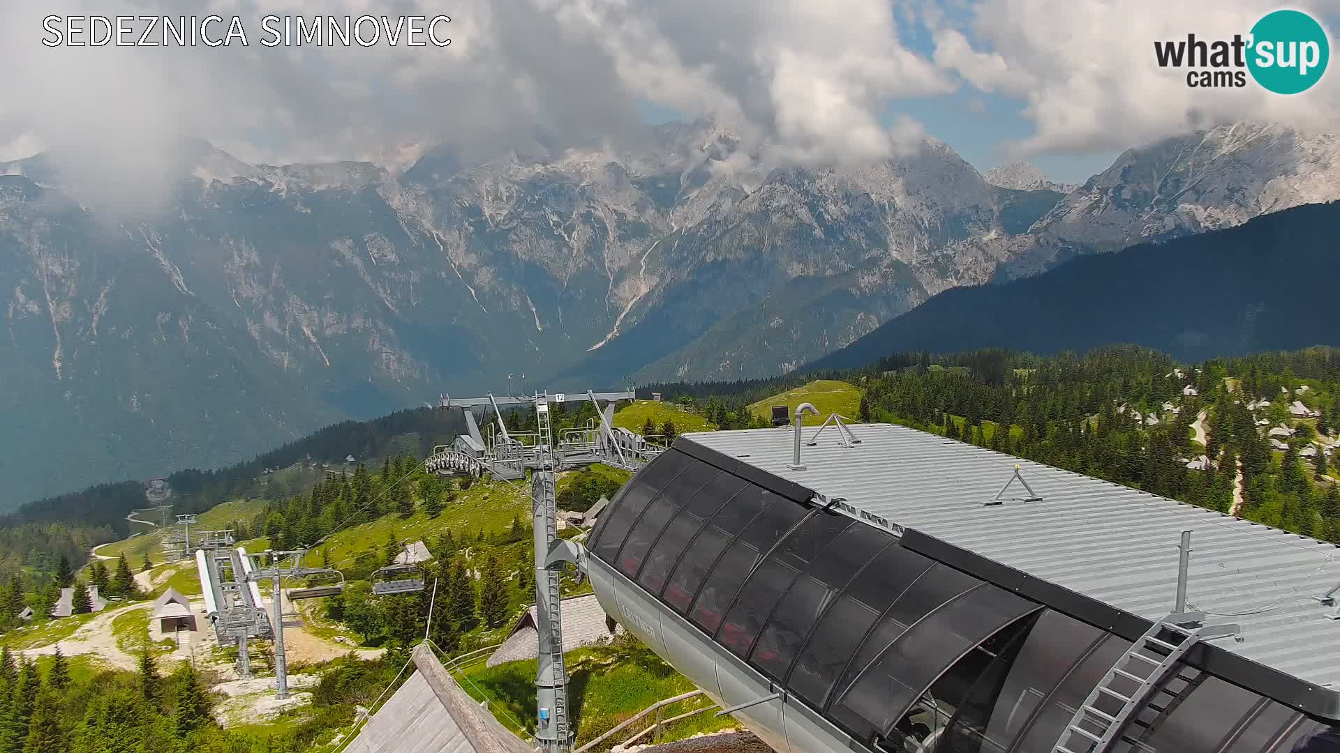 Velika Planina | Gradišče