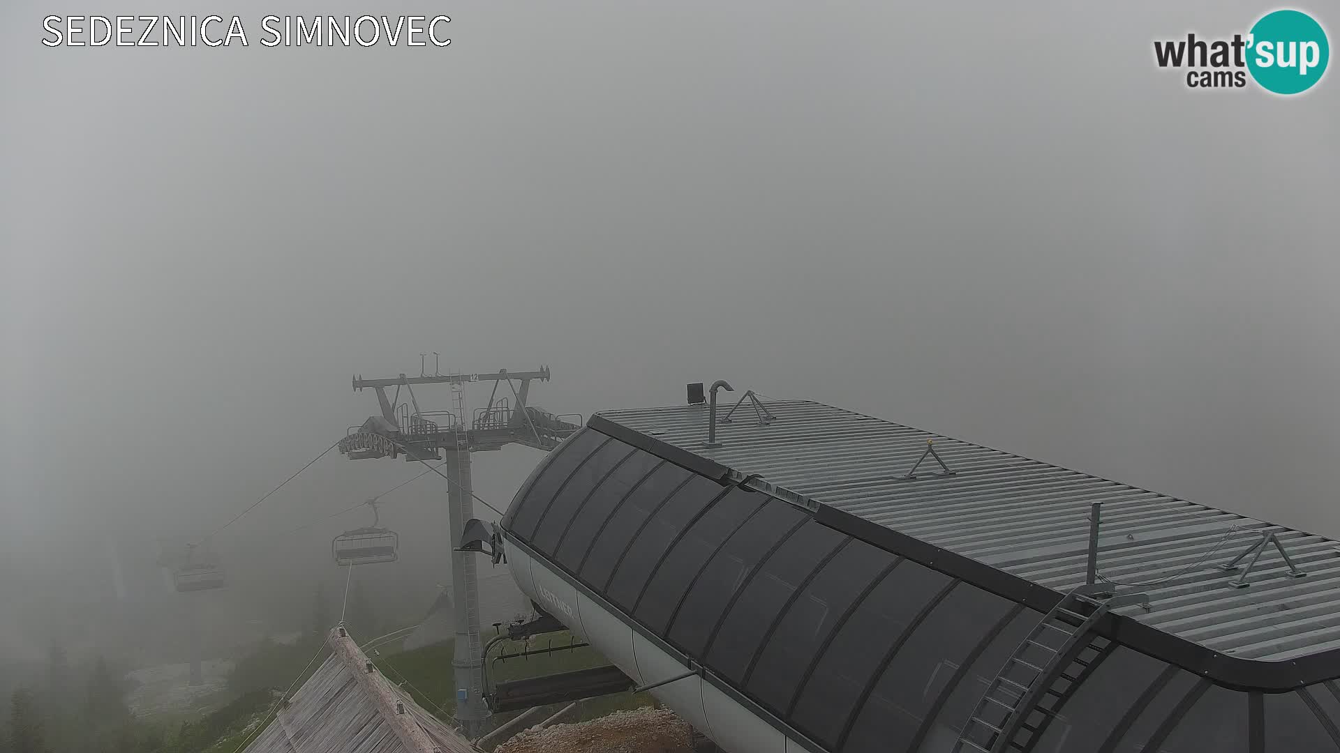 Velika Planina | Gradišče