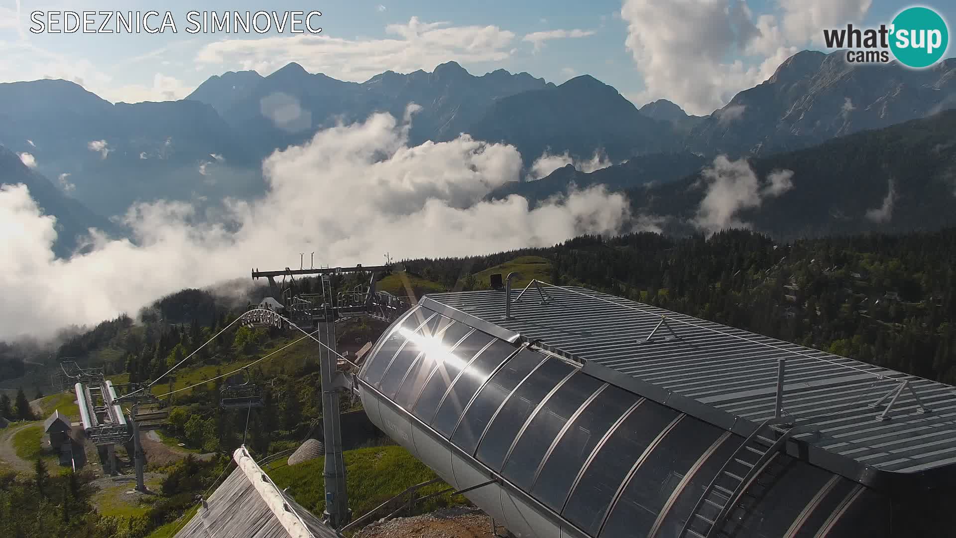 Velika Planina | Gradišče