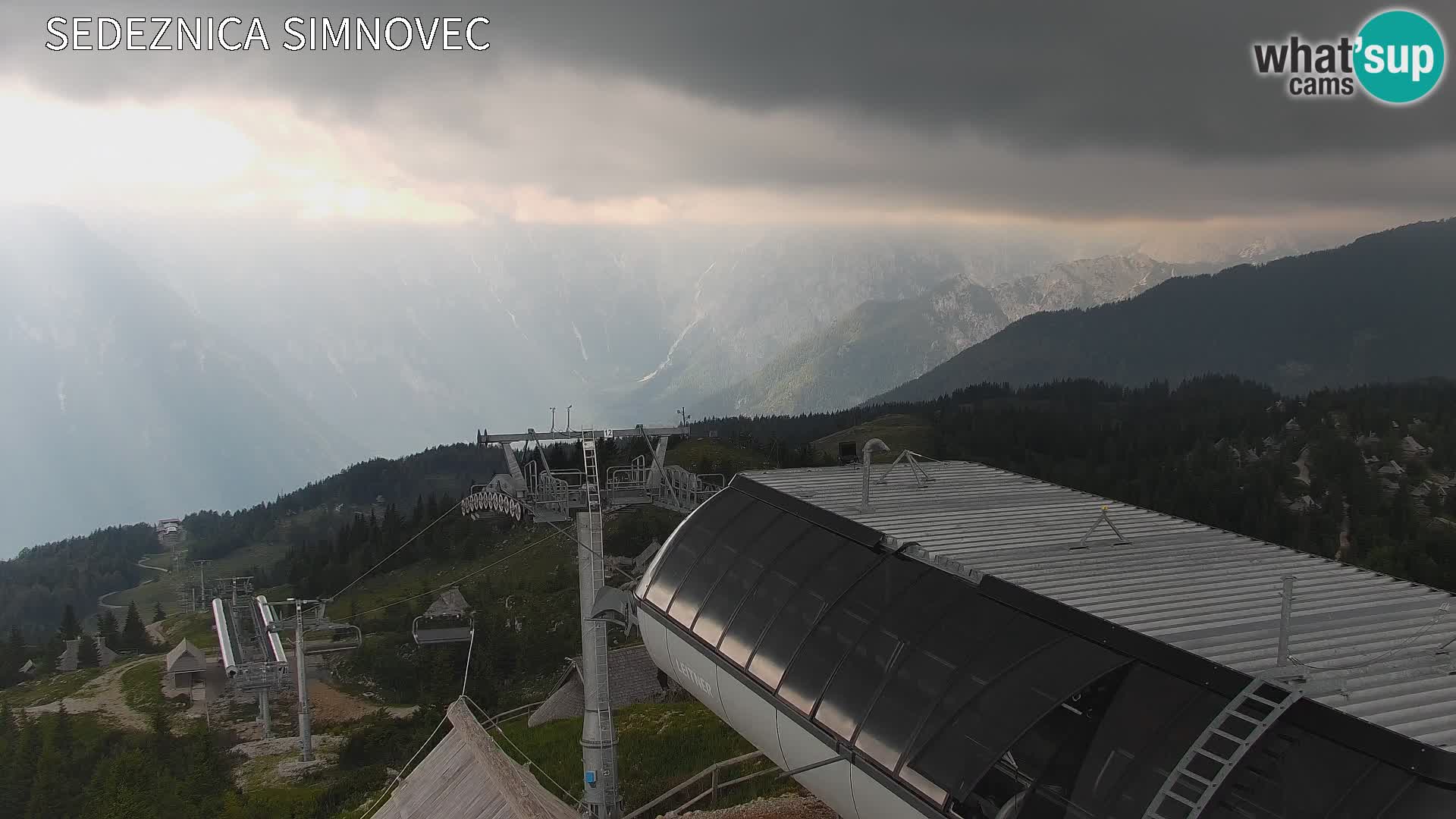 Velika Planina | Gradišče