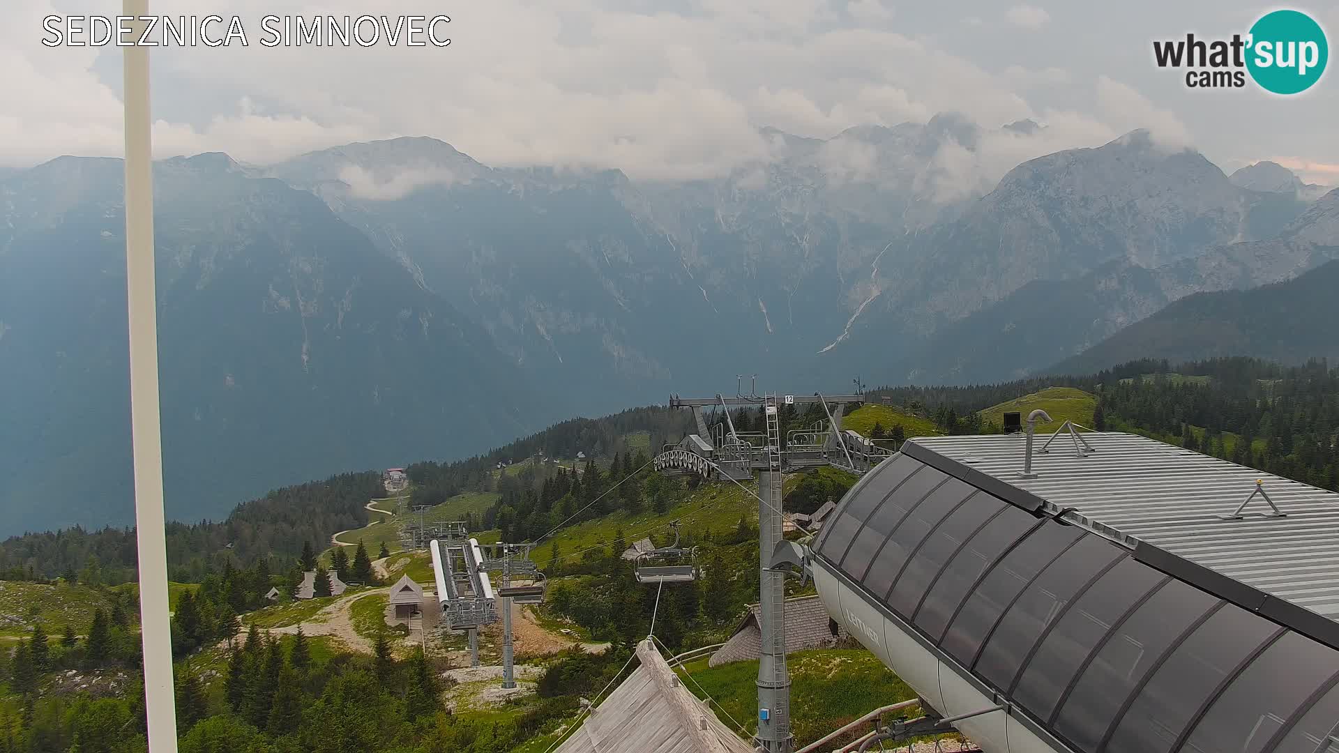 Velika Planina | Gradišče