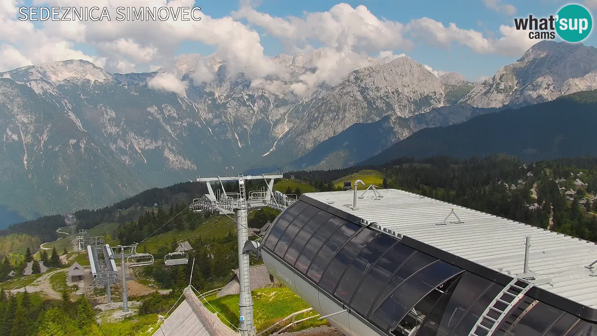 Velika Planina | Gradišče