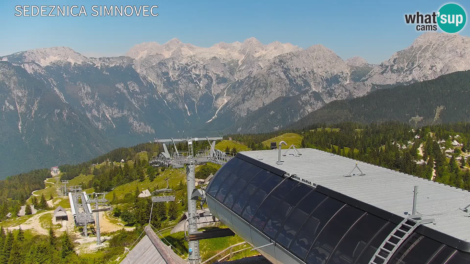 Velika Planina | Gradišče