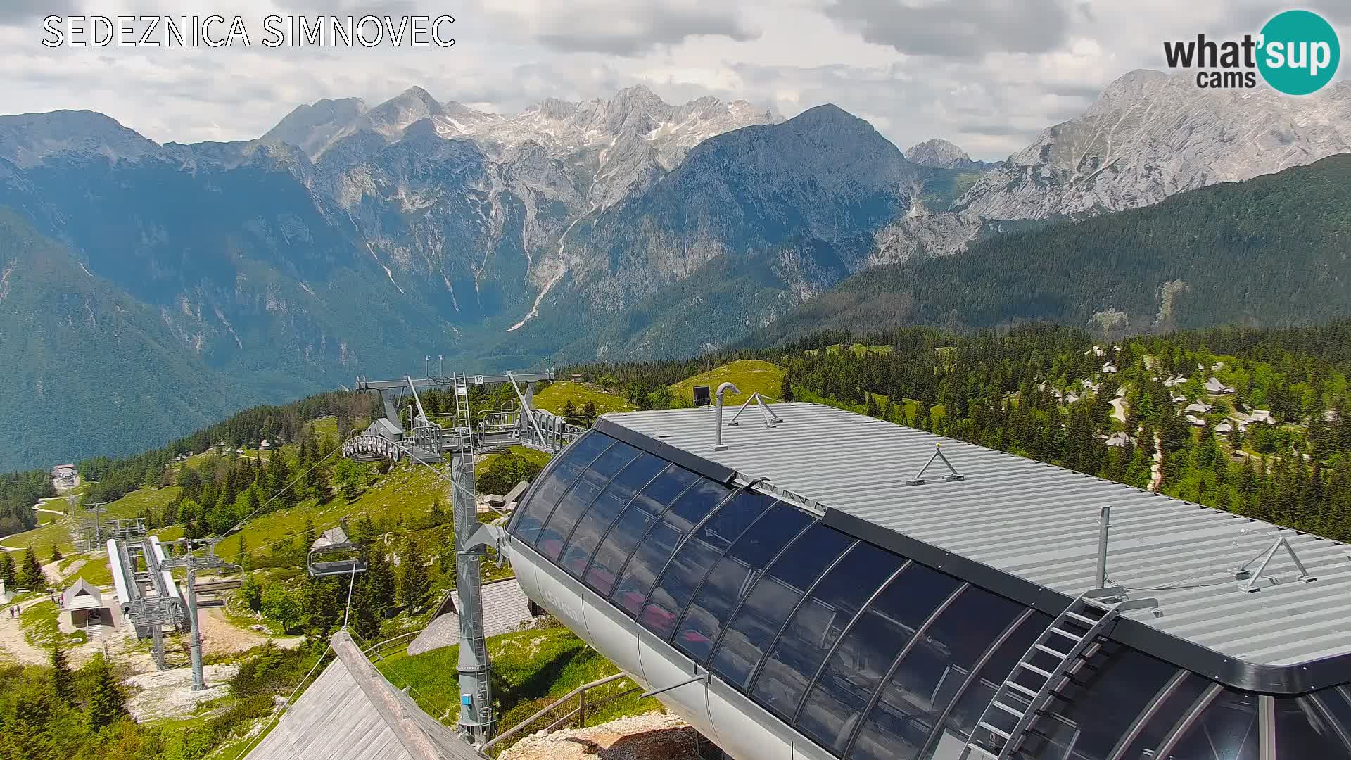 Velika Planina | Gradišče