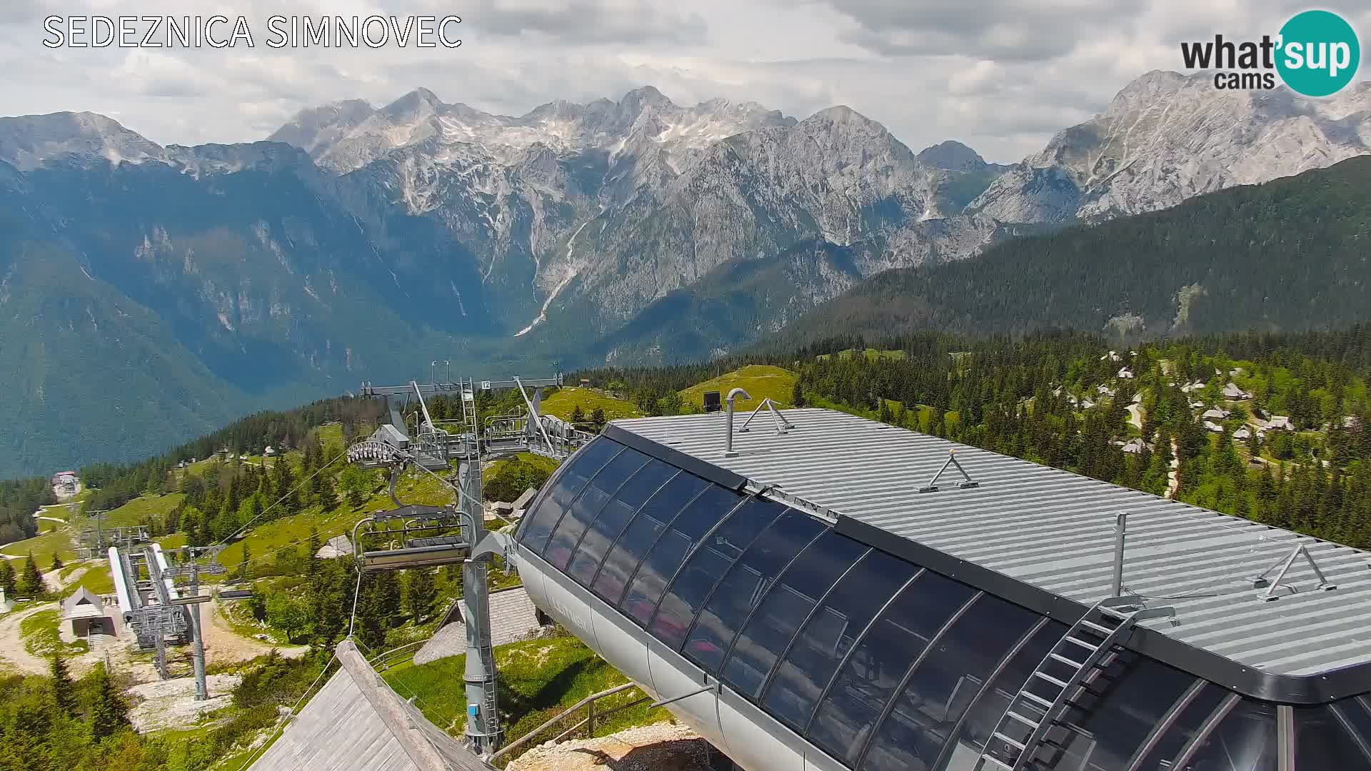 Velika Planina | Gradišče