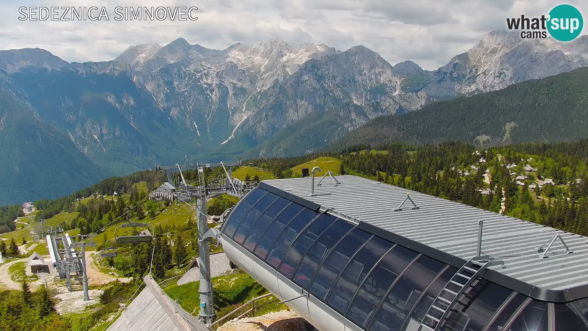 Velika Planina | Gradišče