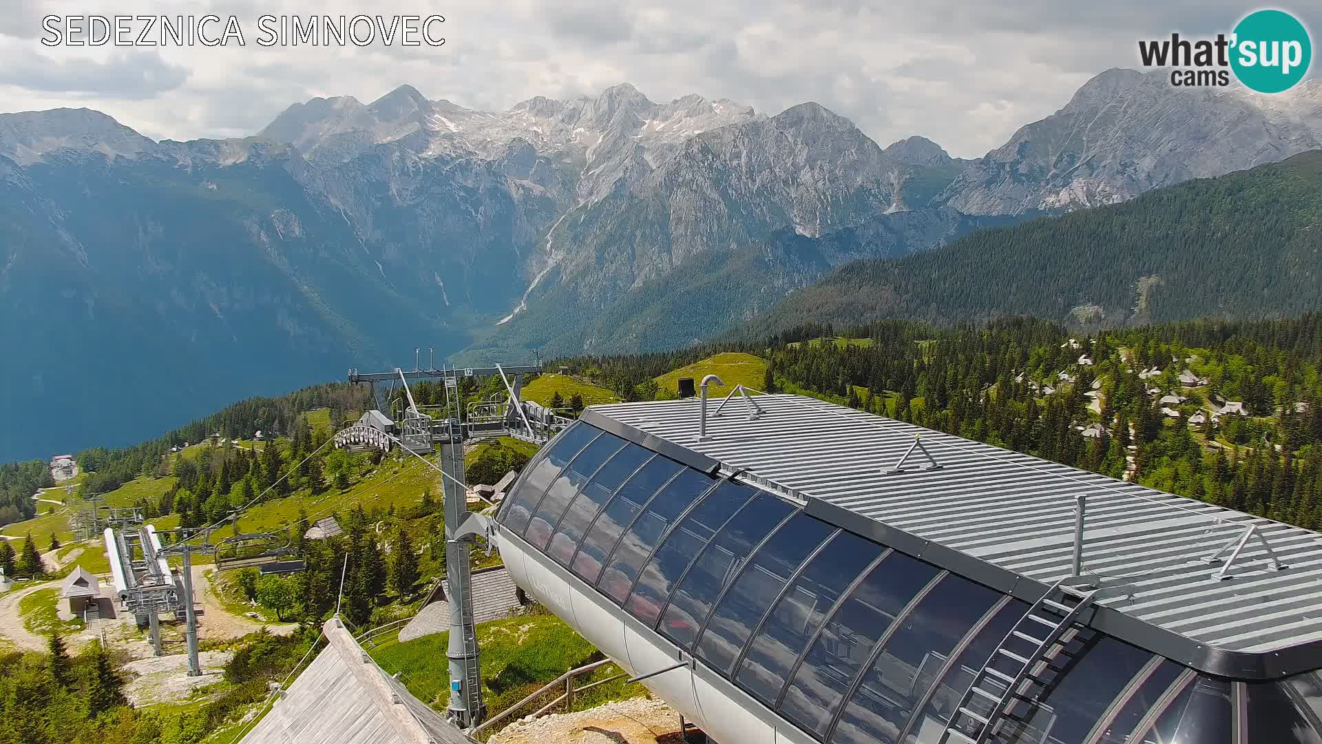 Velika Planina | Gradišče