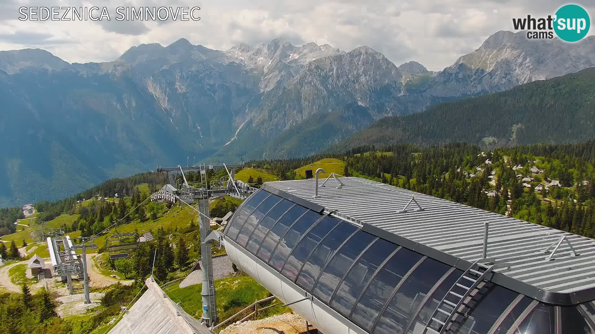 Velika Planina | Gradišče