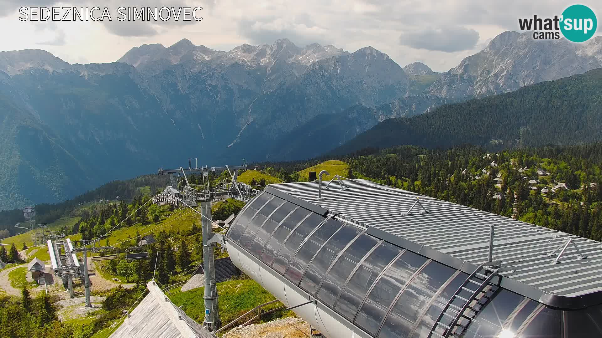 Velika Planina | Gradišče