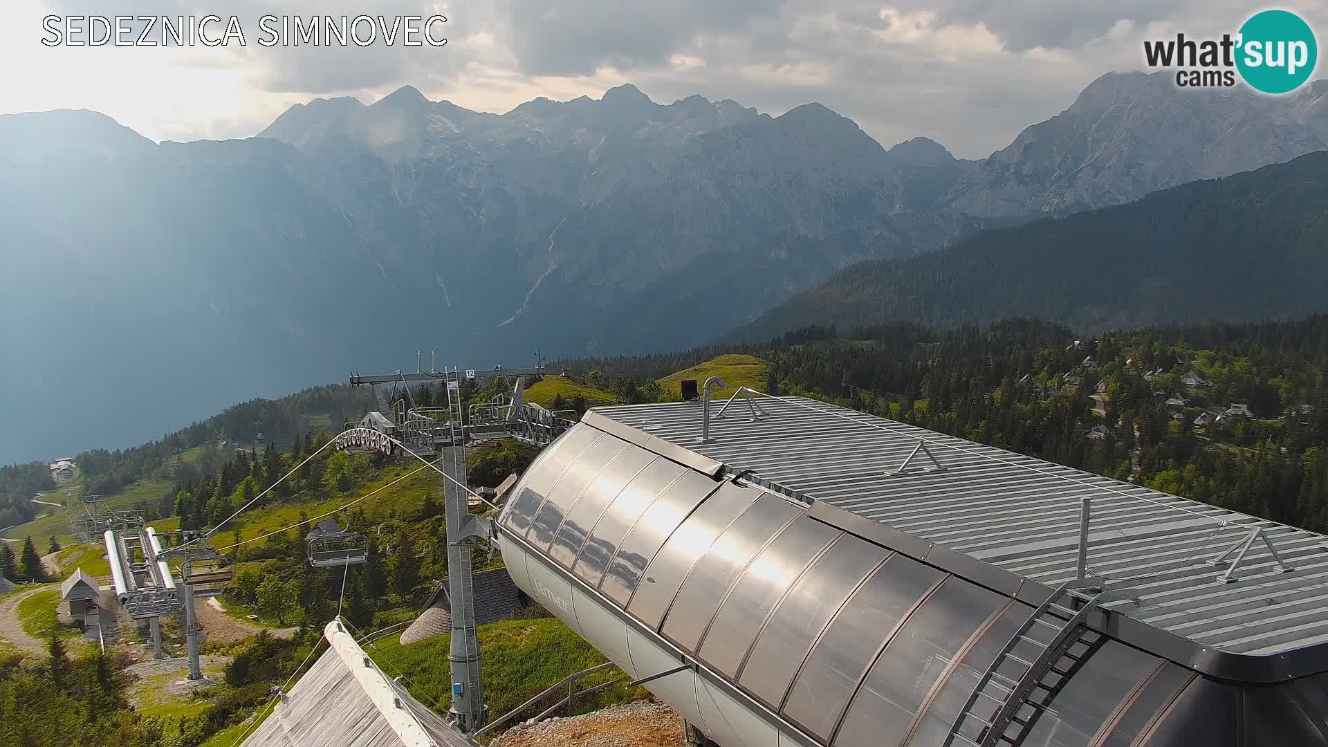 Velika Planina | Gradišče