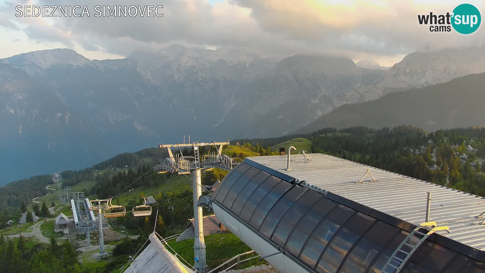 Velika Planina | Gradišče