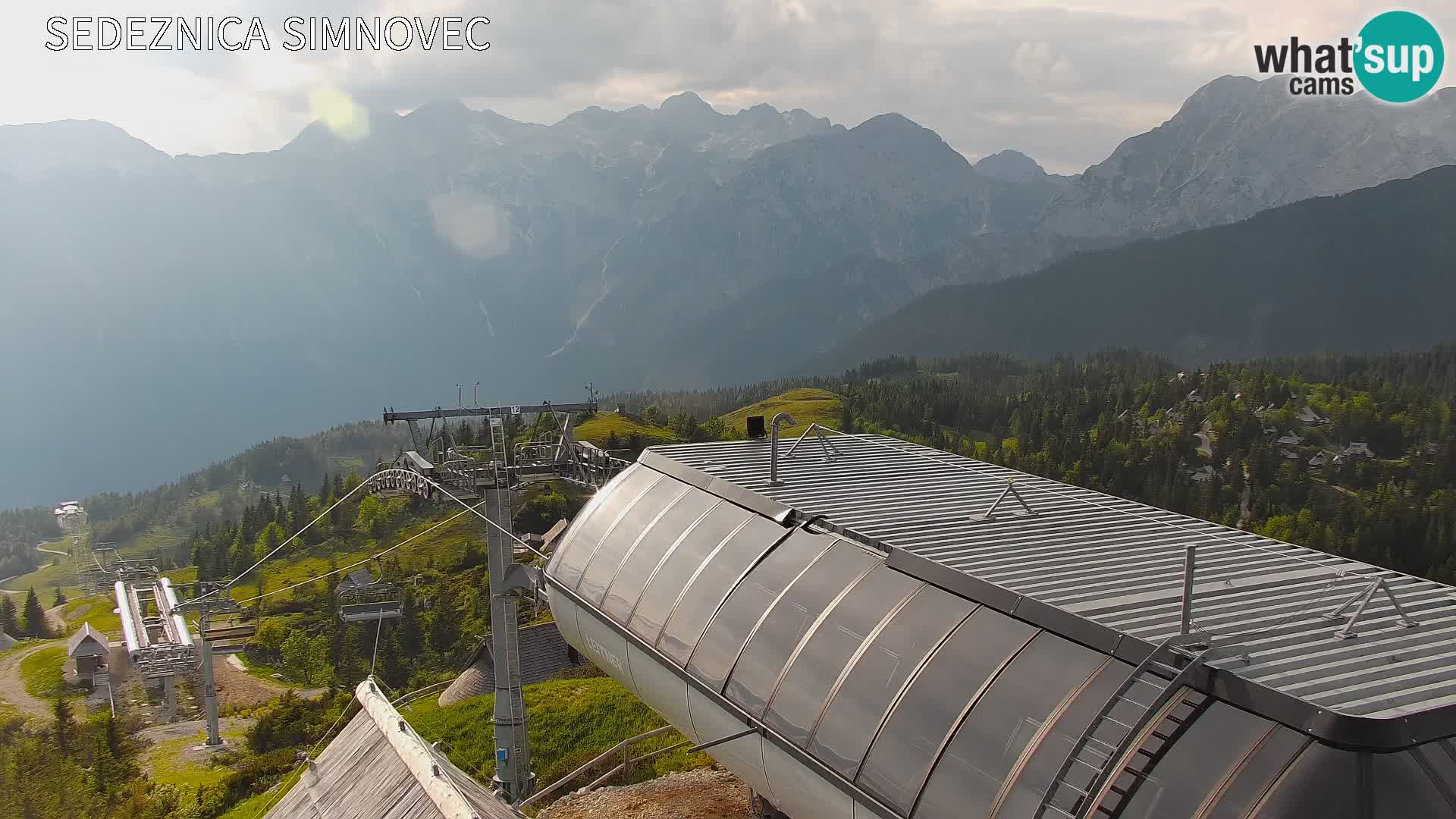 Velika Planina | Gradišče