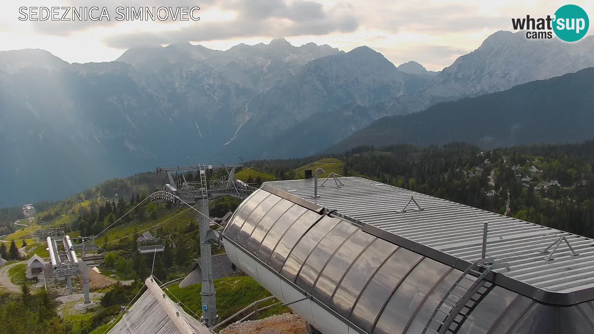 Velika Planina | Gradišče