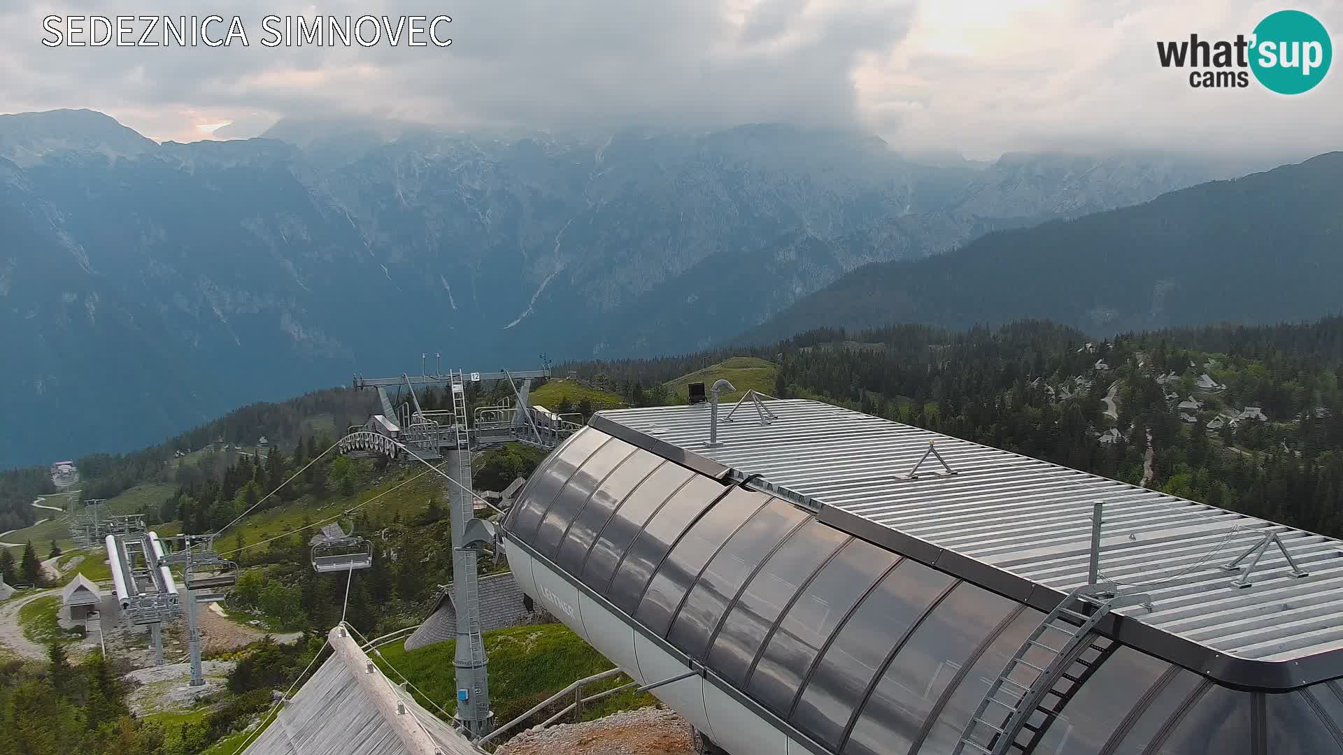 Velika Planina | Gradišče
