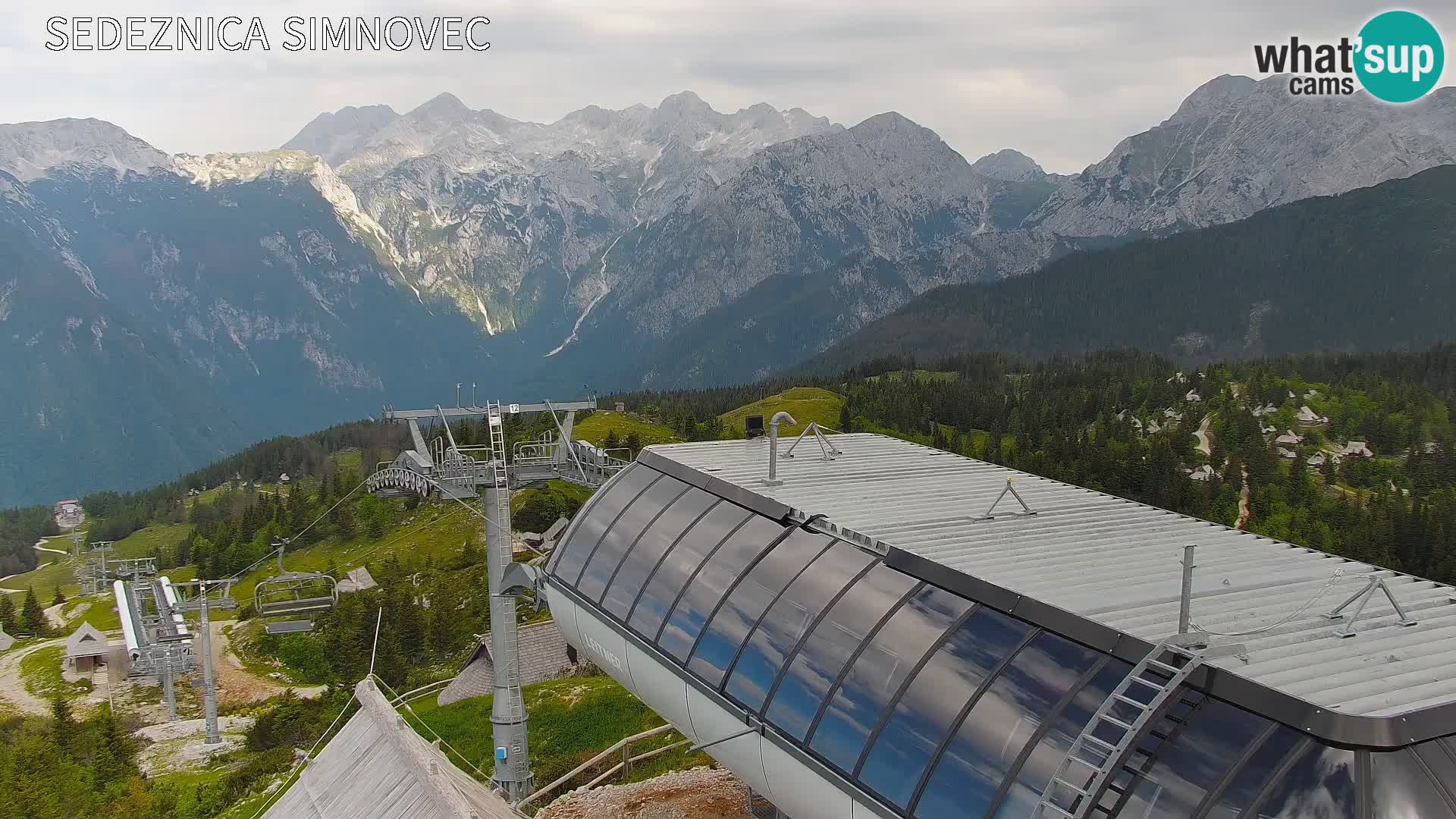 Velika Planina | Gradišče