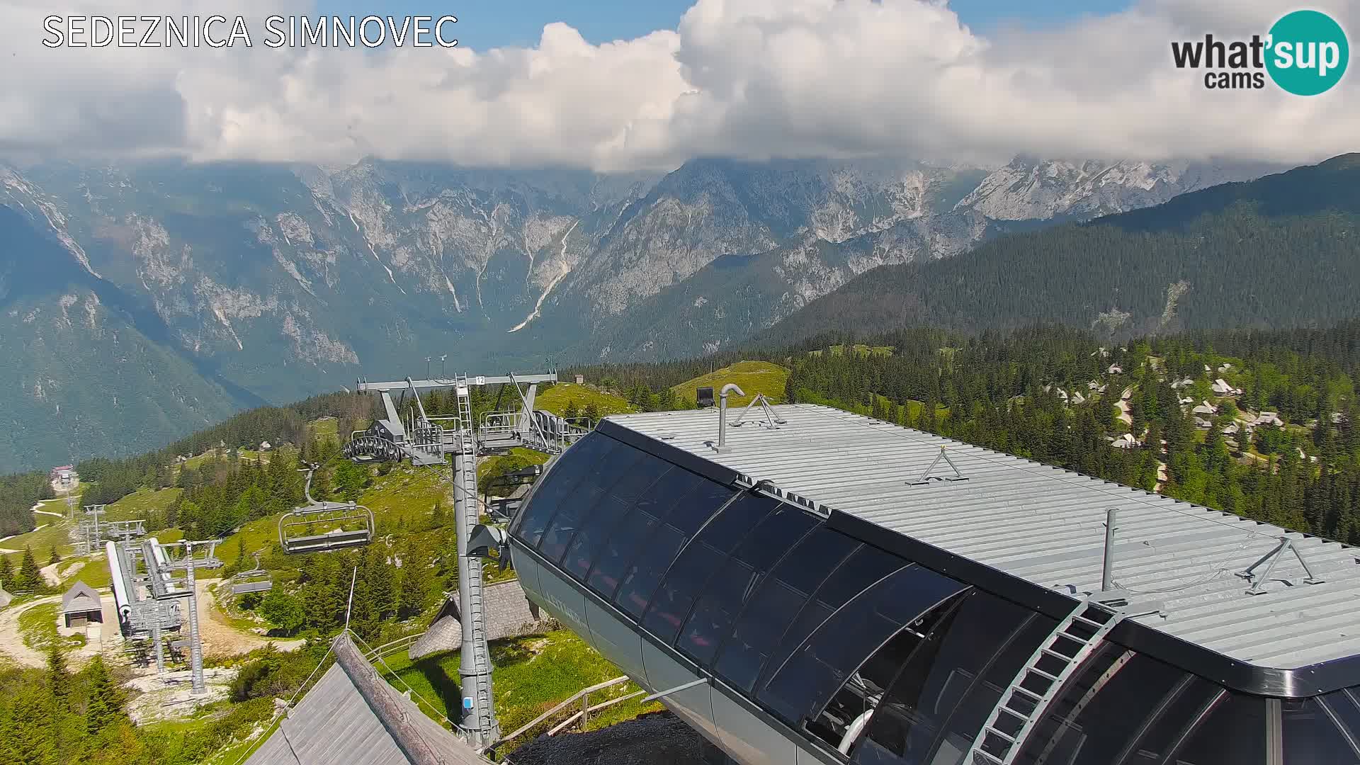Velika Planina | Gradišče
