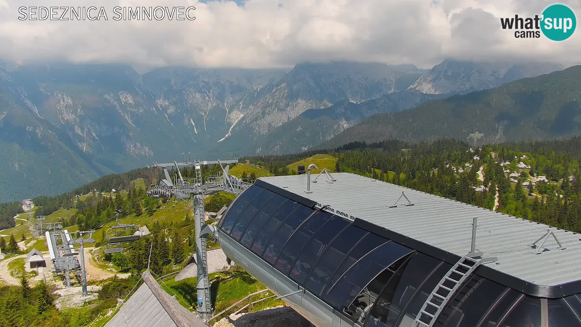 Velika Planina | Gradišče