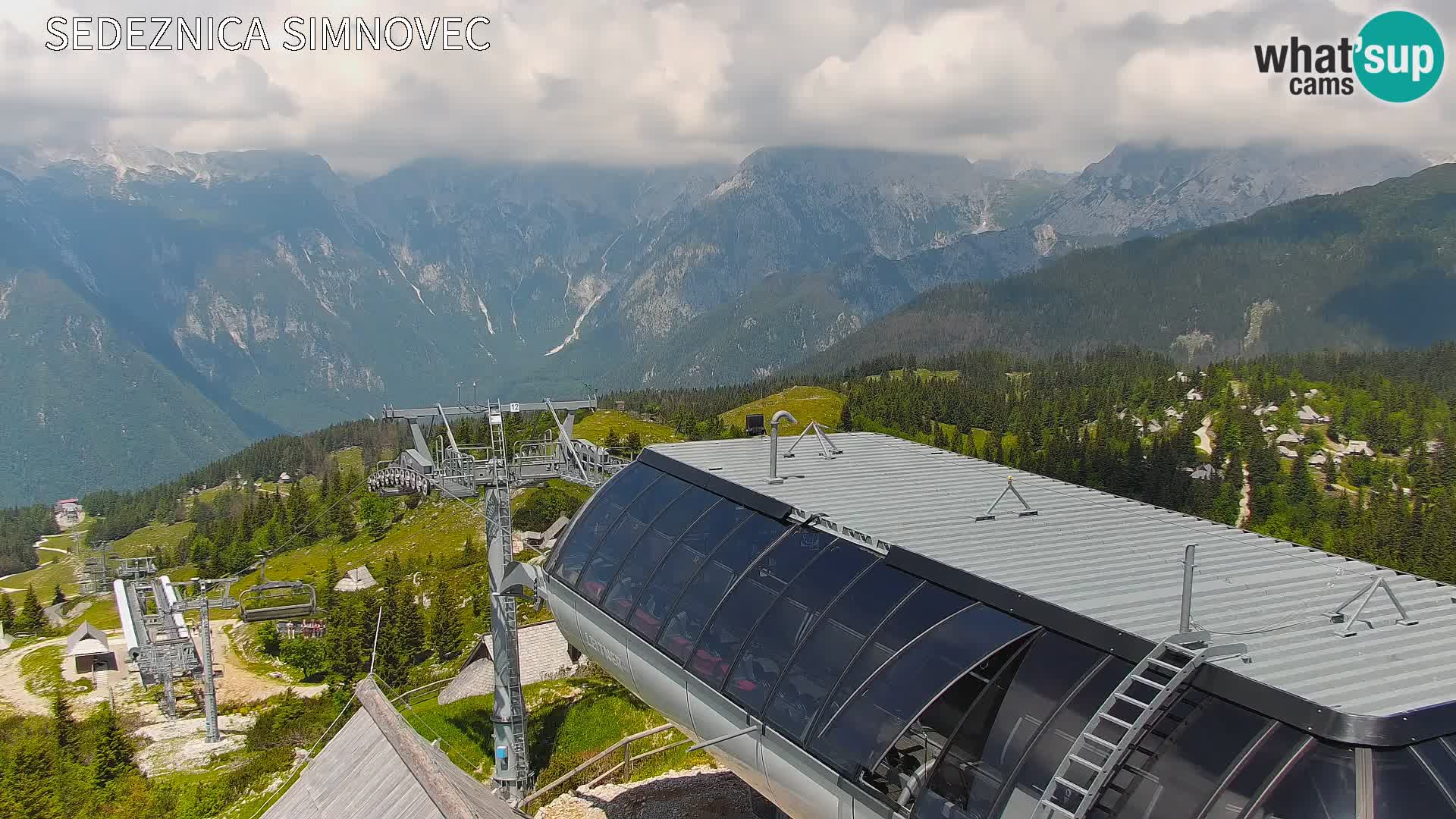Velika Planina | Gradišče