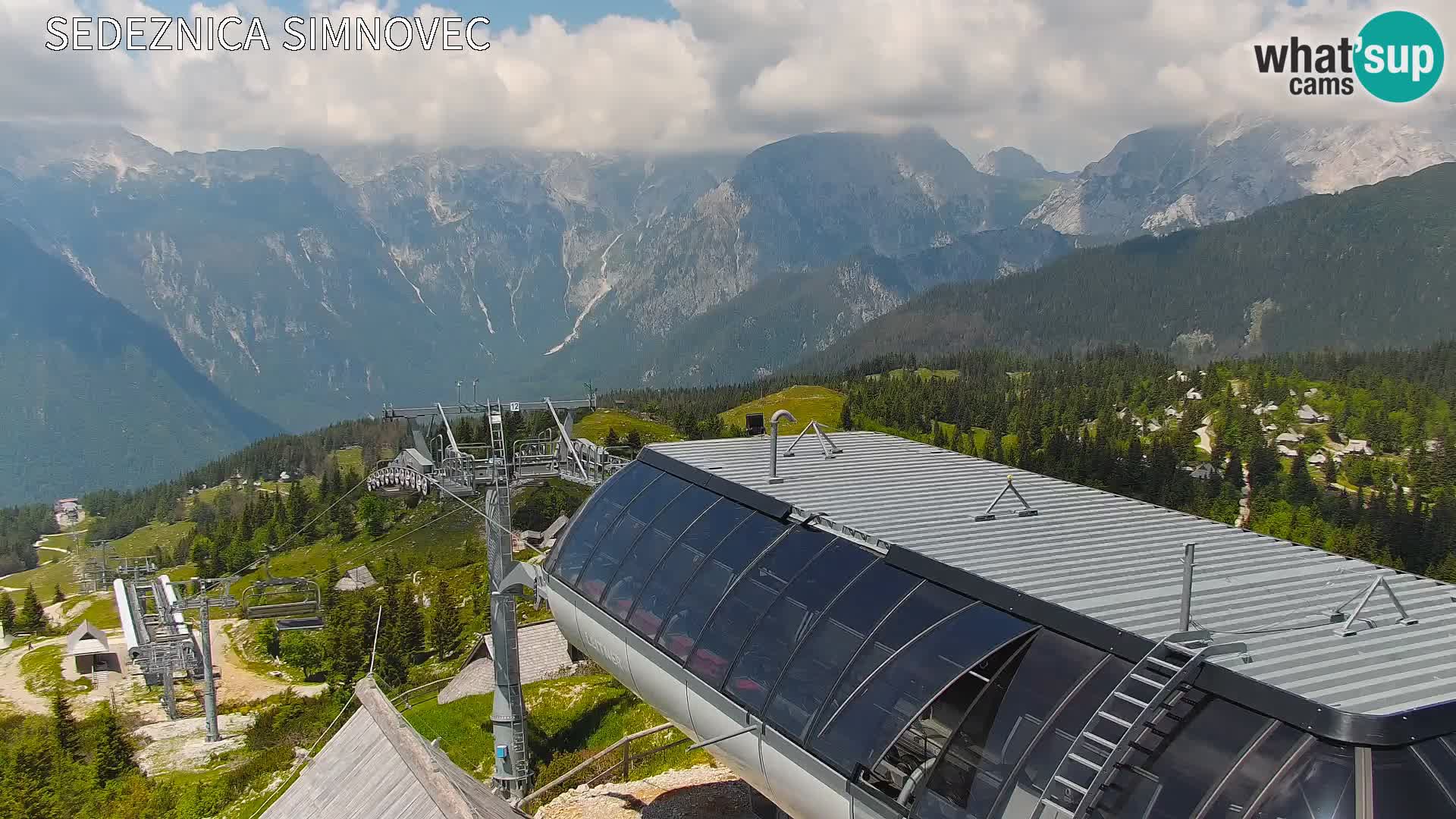 Velika Planina | Gradišče