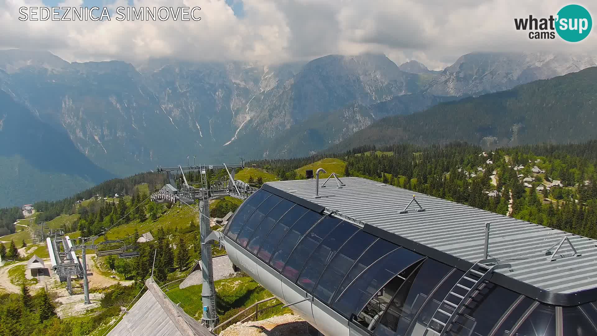 Velika Planina | Gradišče
