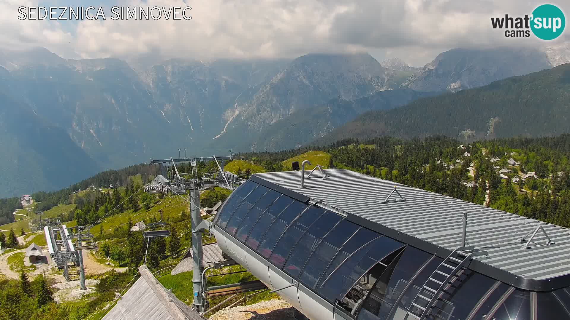 Velika Planina | Gradišče