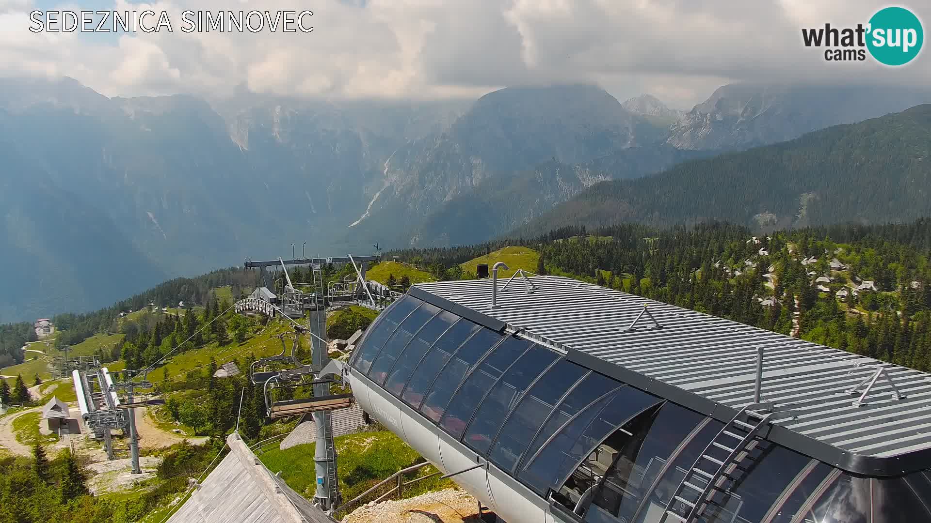 Velika Planina | Gradišče