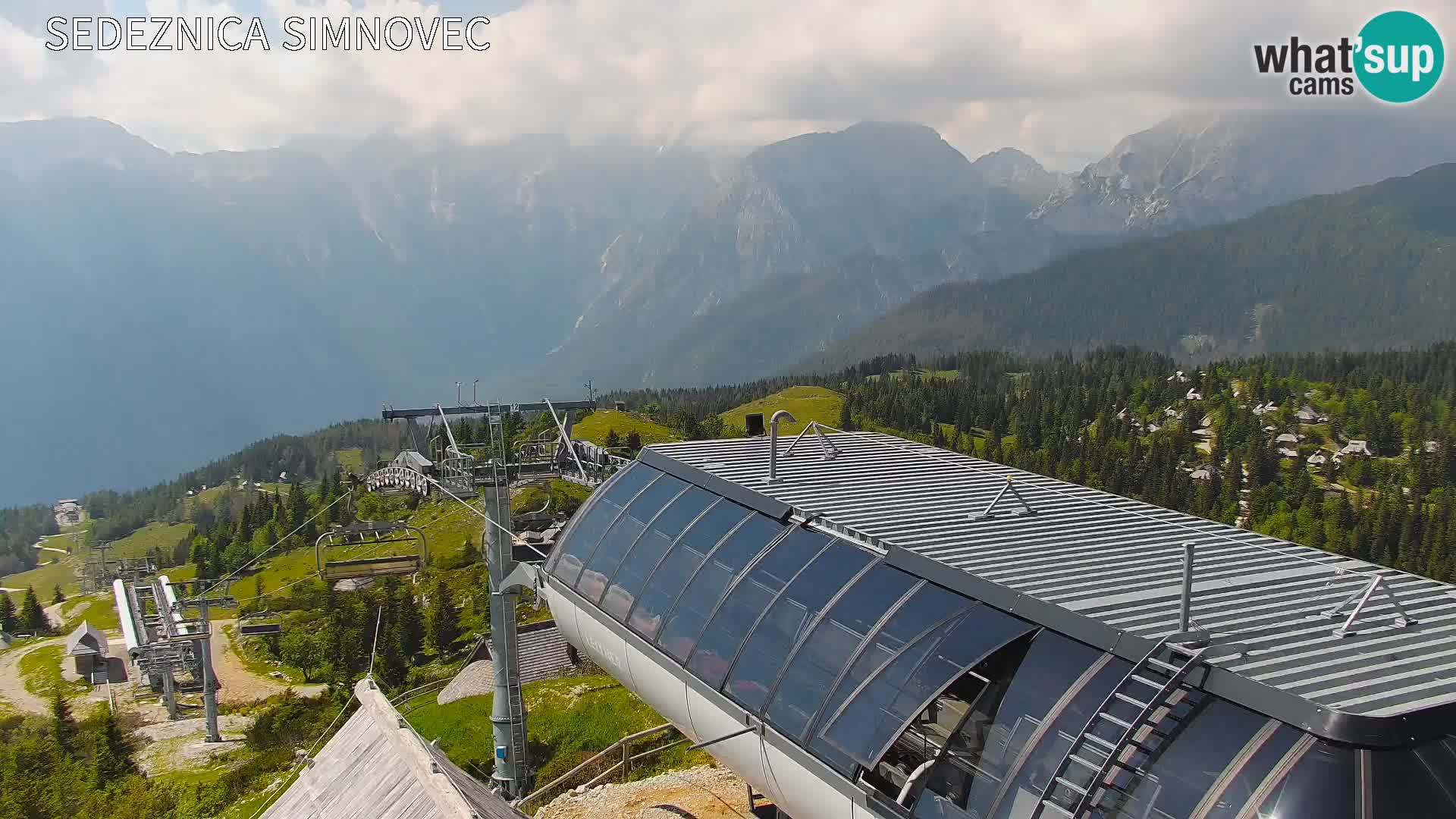 Velika Planina | Gradišče