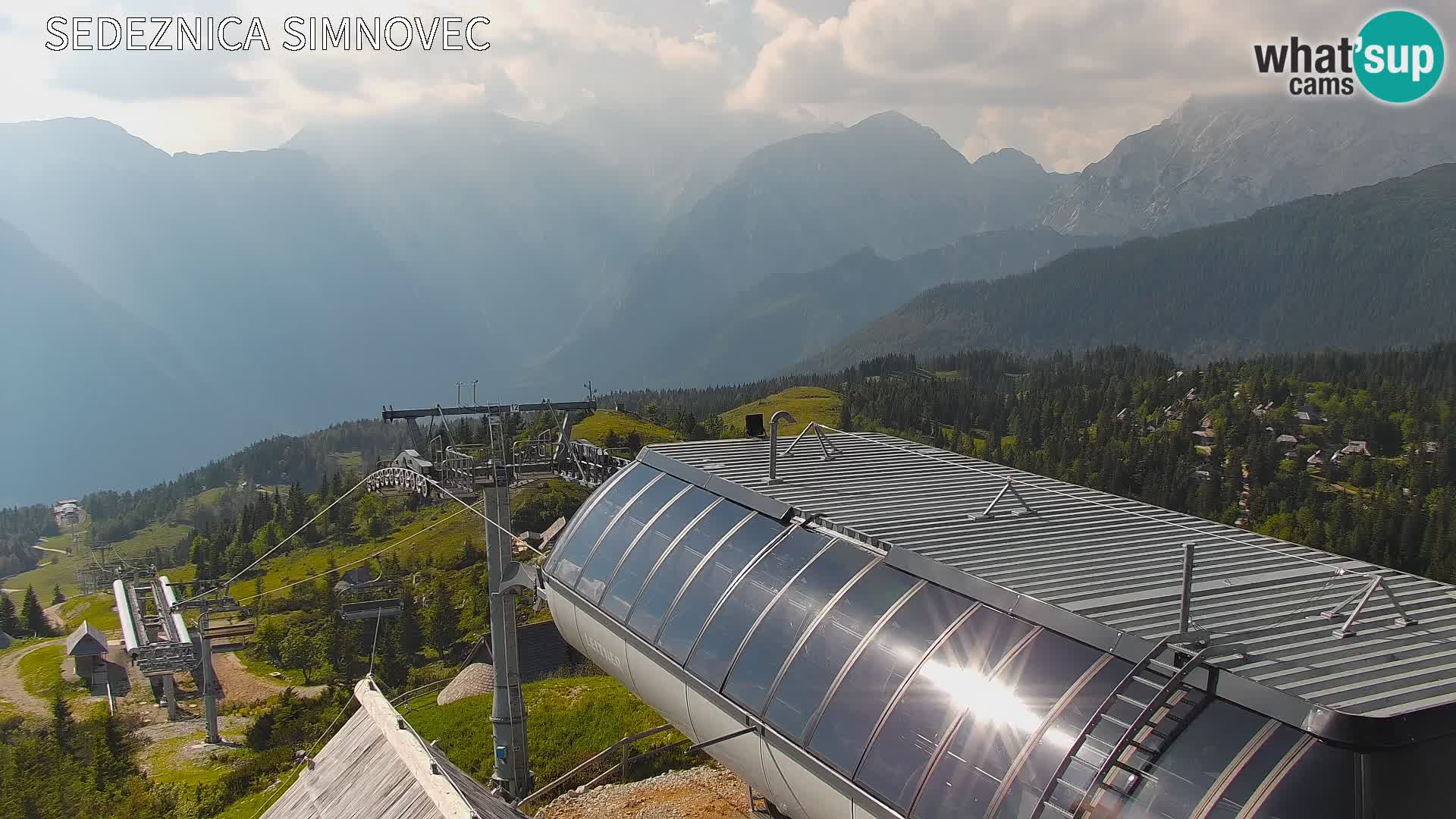 Velika Planina | Gradišče