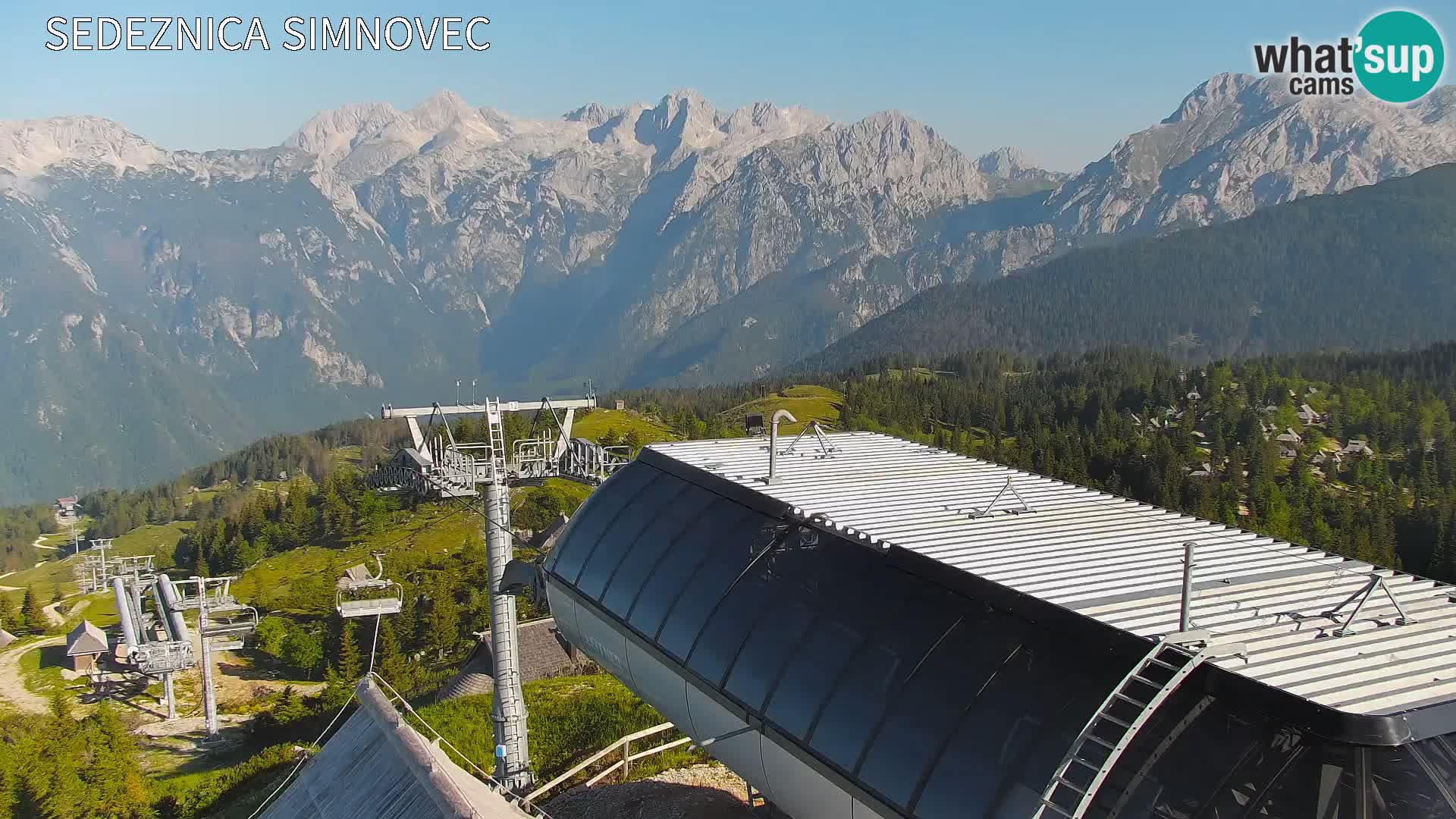 Velika Planina | Gradišče