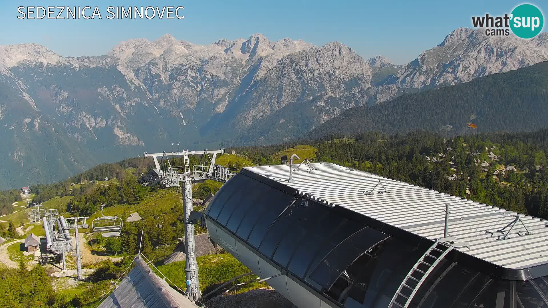 Velika Planina | Gradišče