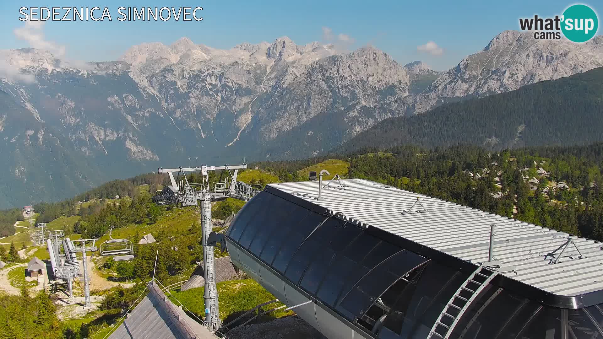 Velika Planina | Gradišče