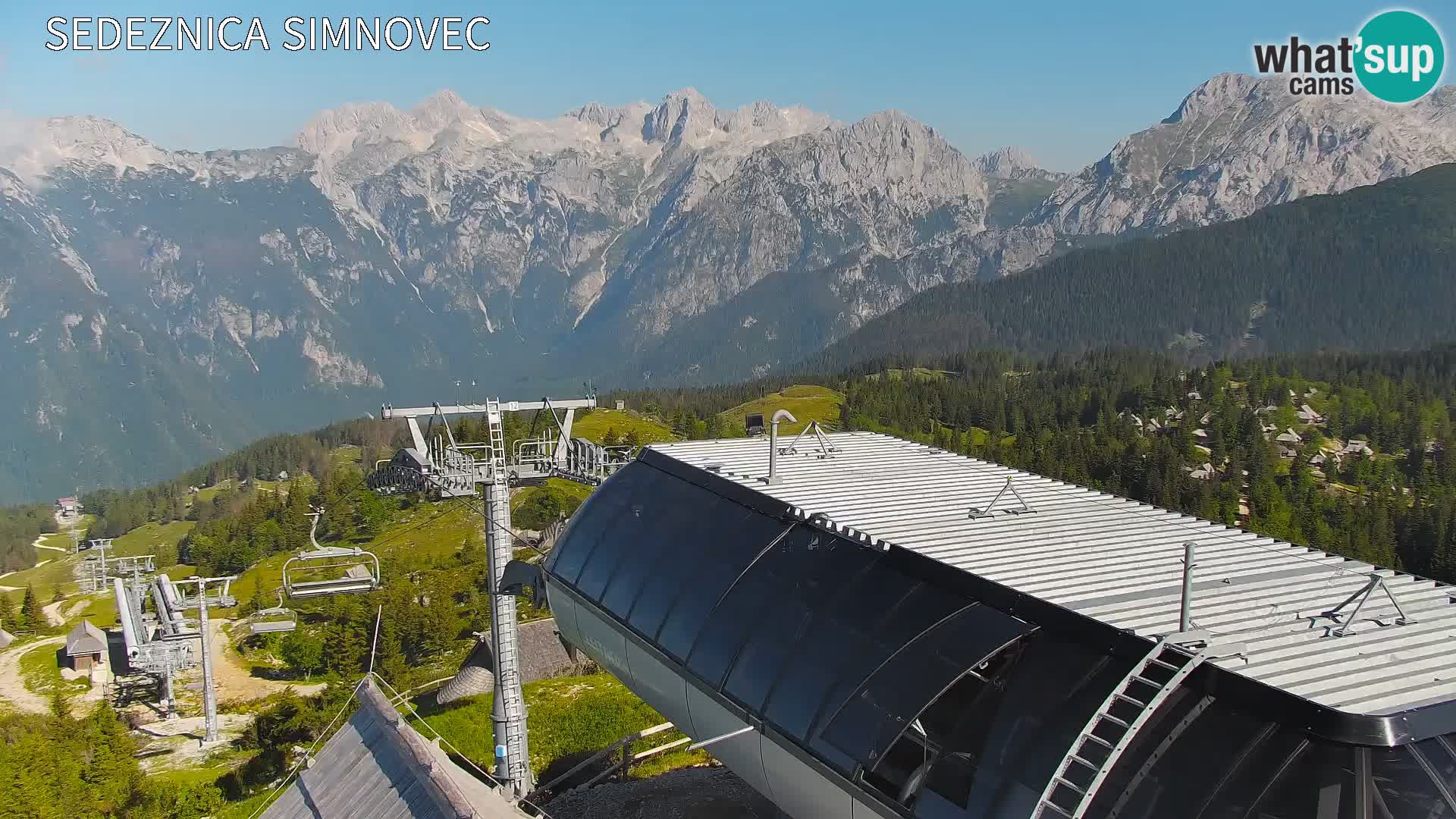 Velika Planina | Gradišče