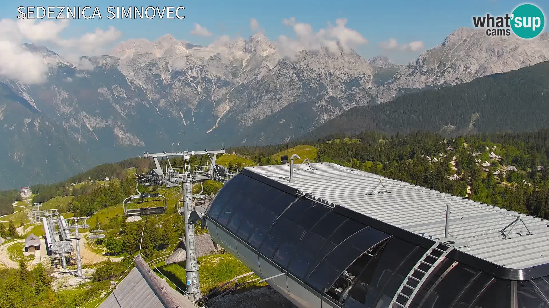 Velika Planina | Gradišče