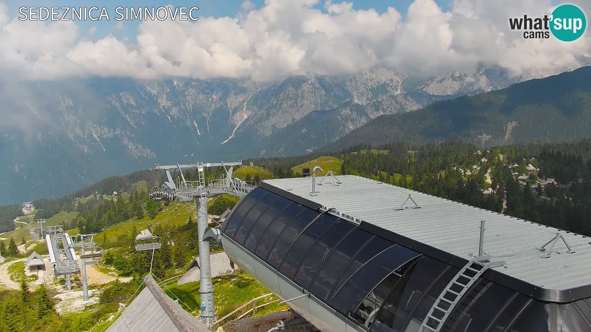 Velika Planina | Gradišče