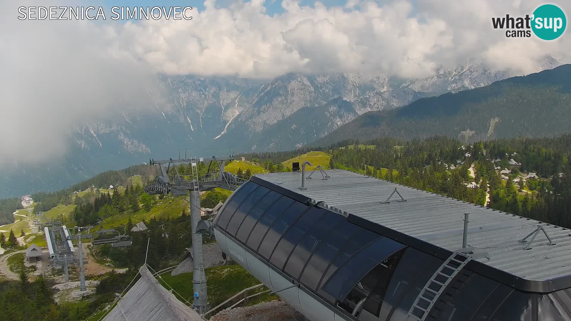 Velika Planina | Gradišče