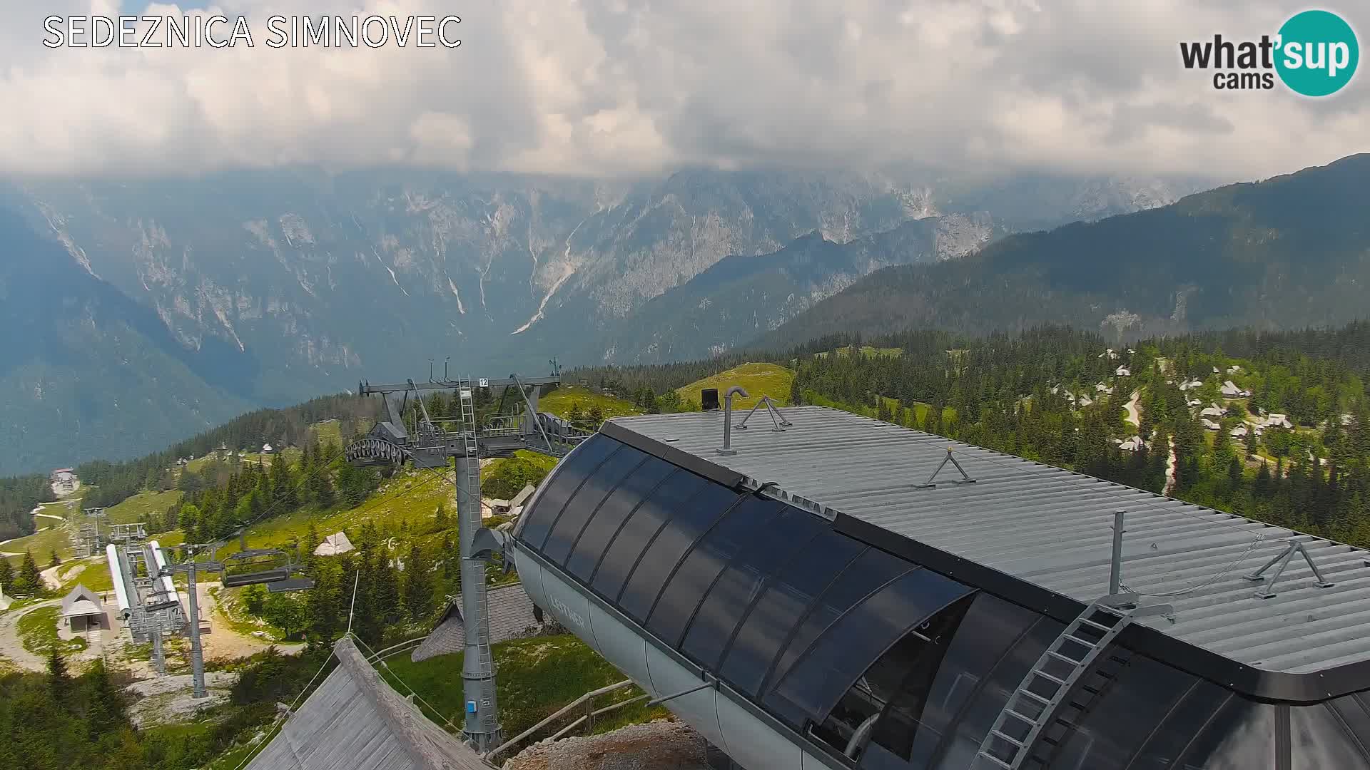 Velika Planina | Gradišče