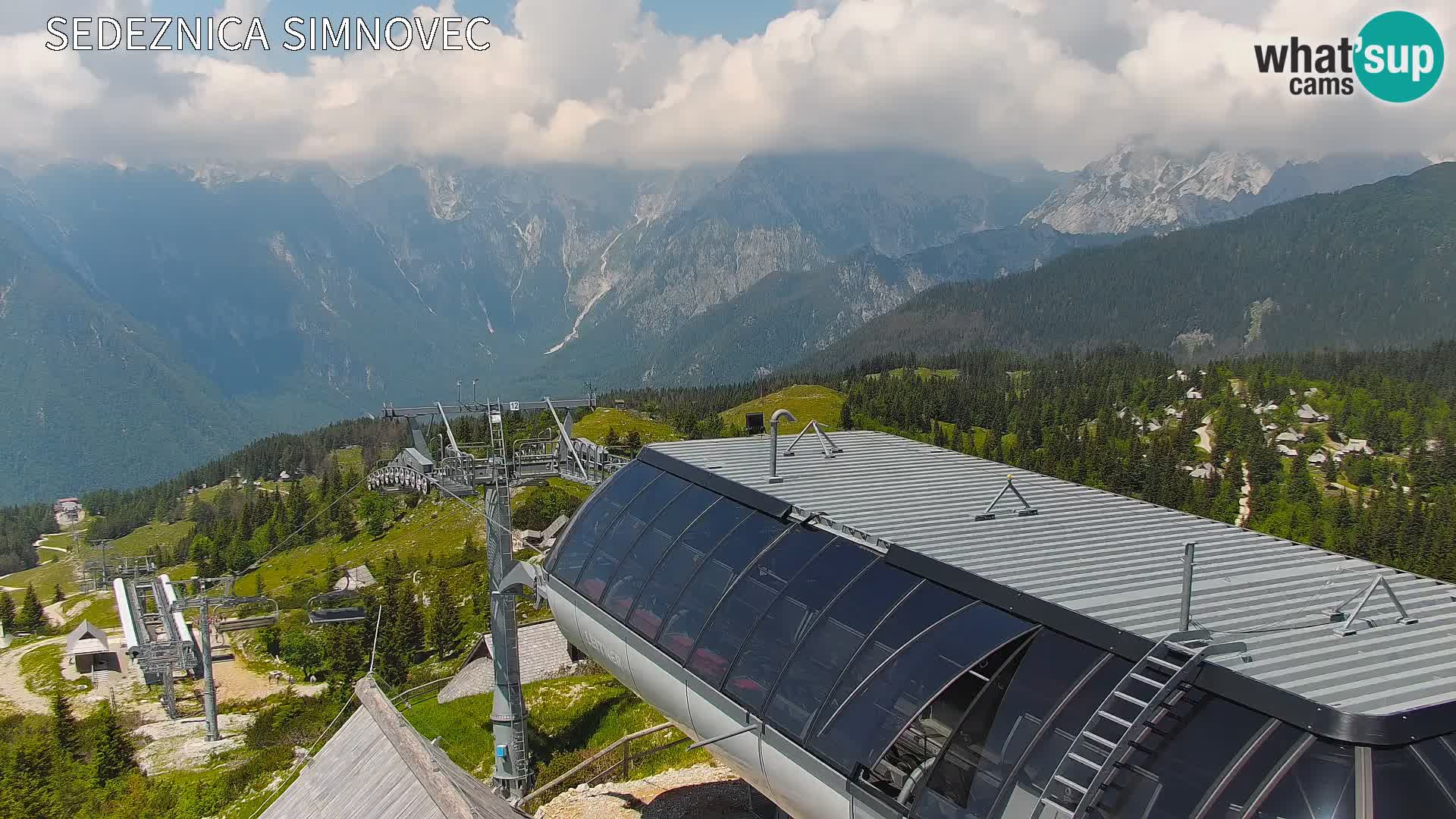 Velika Planina | Gradišče