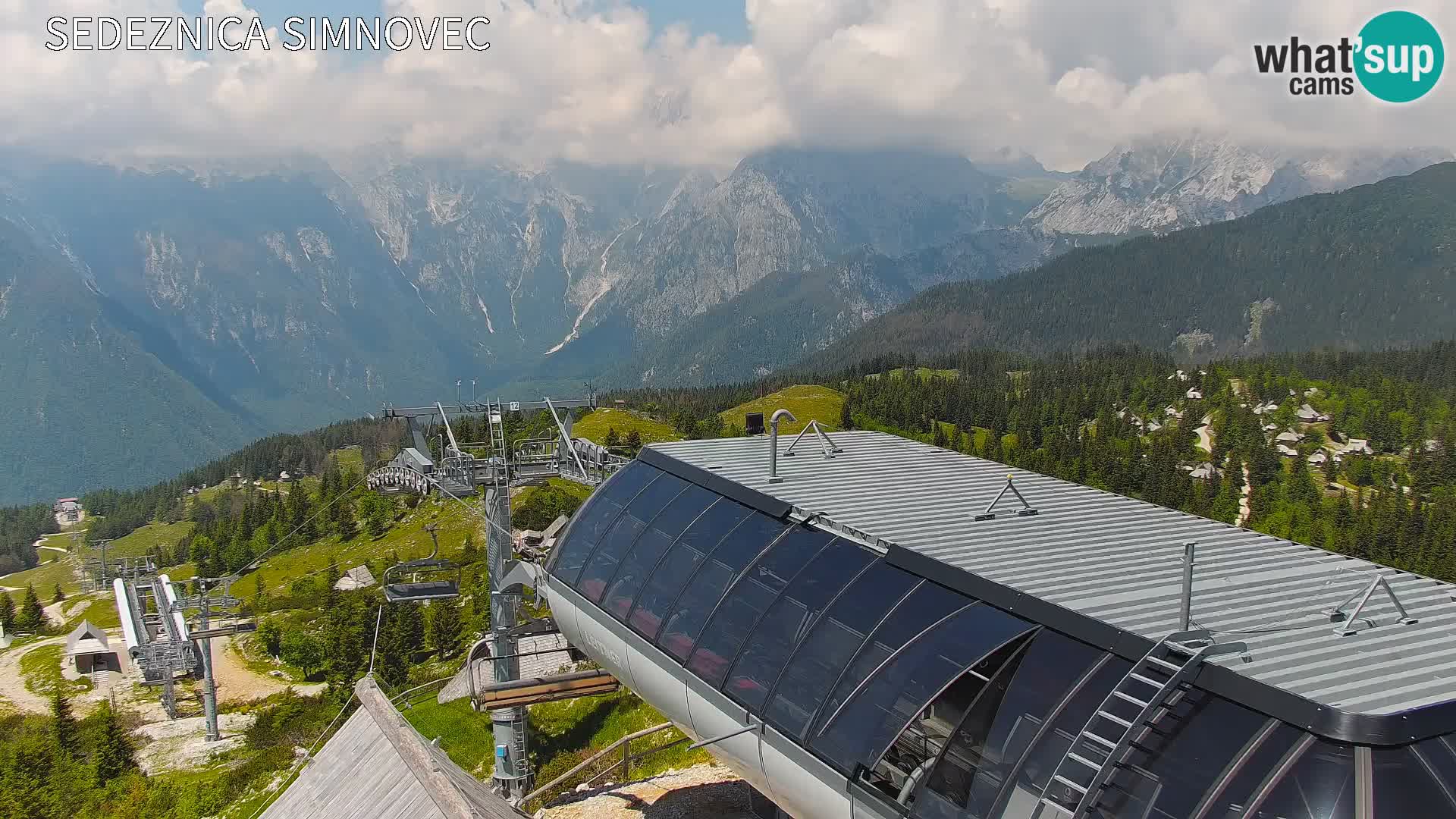 Velika Planina | Gradišče