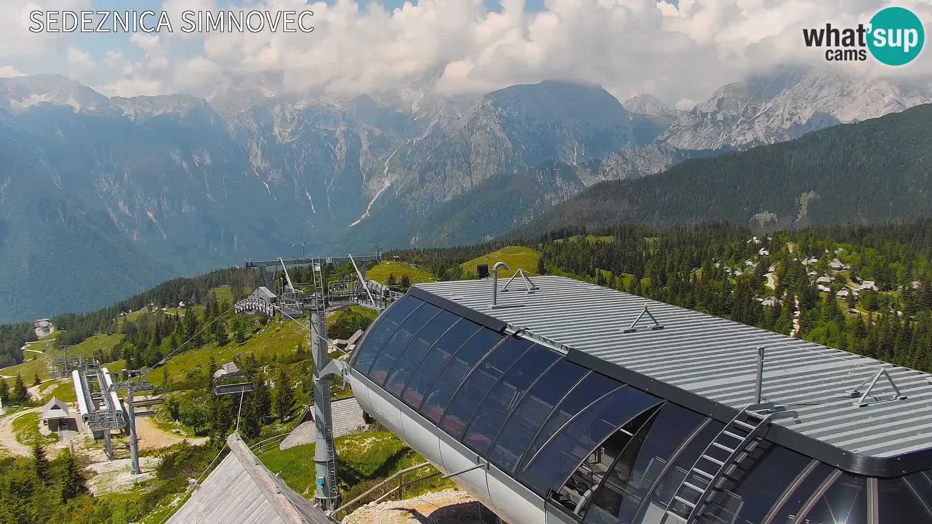 Velika Planina | Gradišče