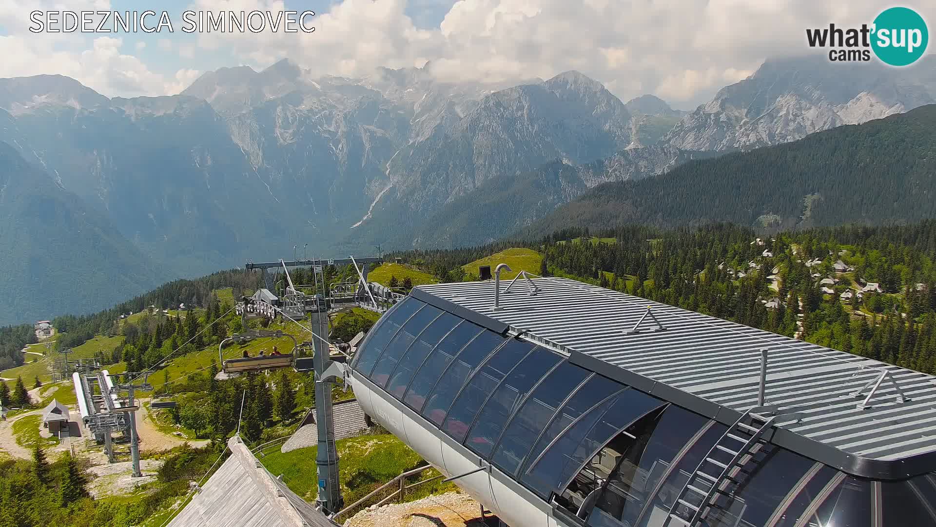 Velika Planina | Gradišče